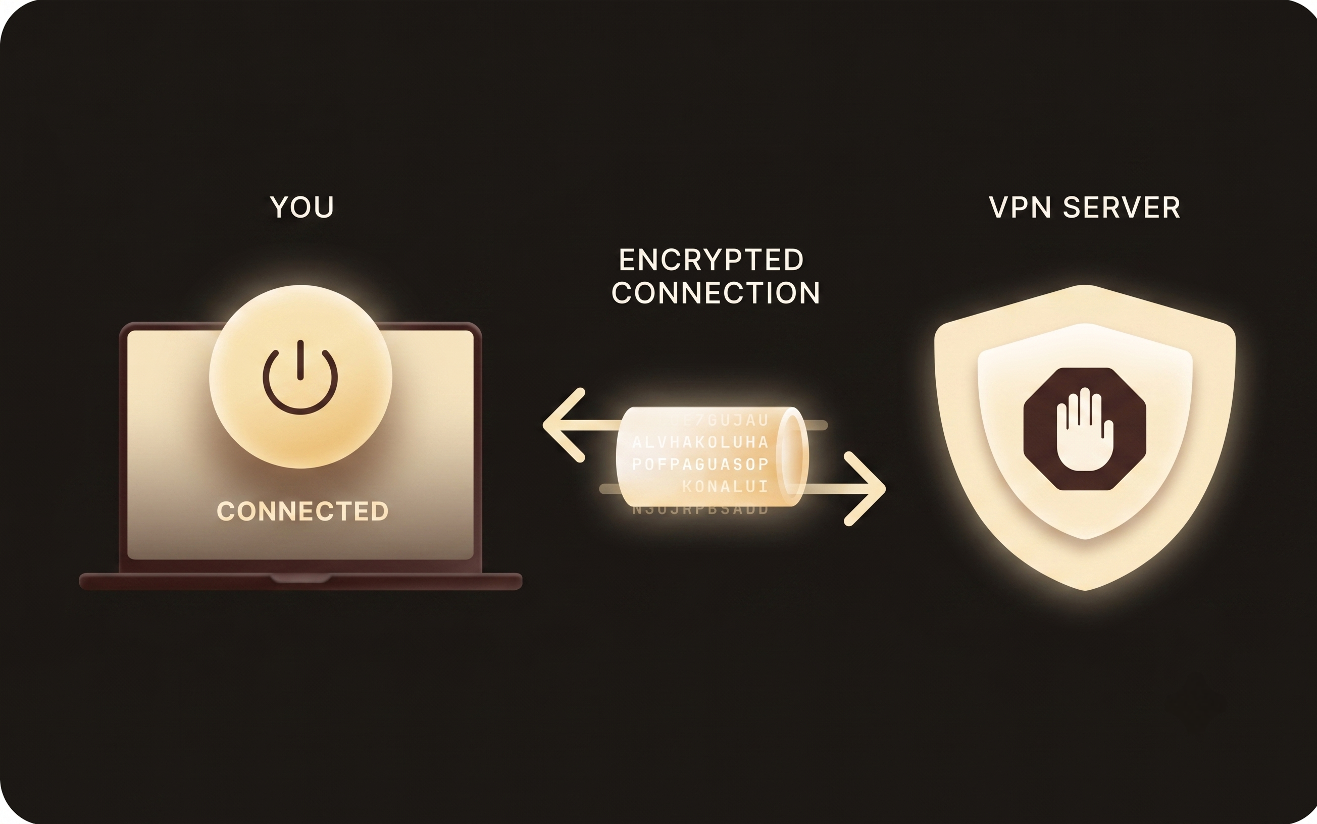 แผนภาพอุโมงค์เข้ารหัสระหว่างผู้ใช้กับเซิร์ฟเวอร์ VPN