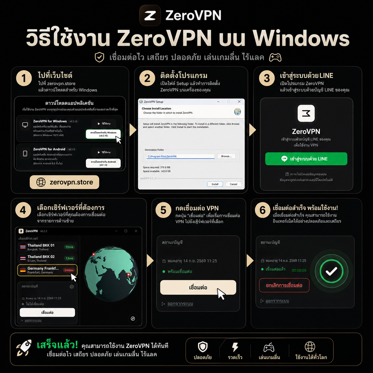 ZeroVPN Windows Guide